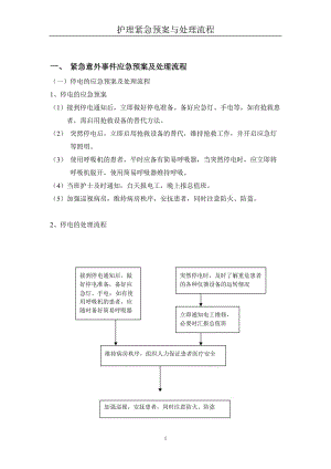 护理紧急预案与处理流程