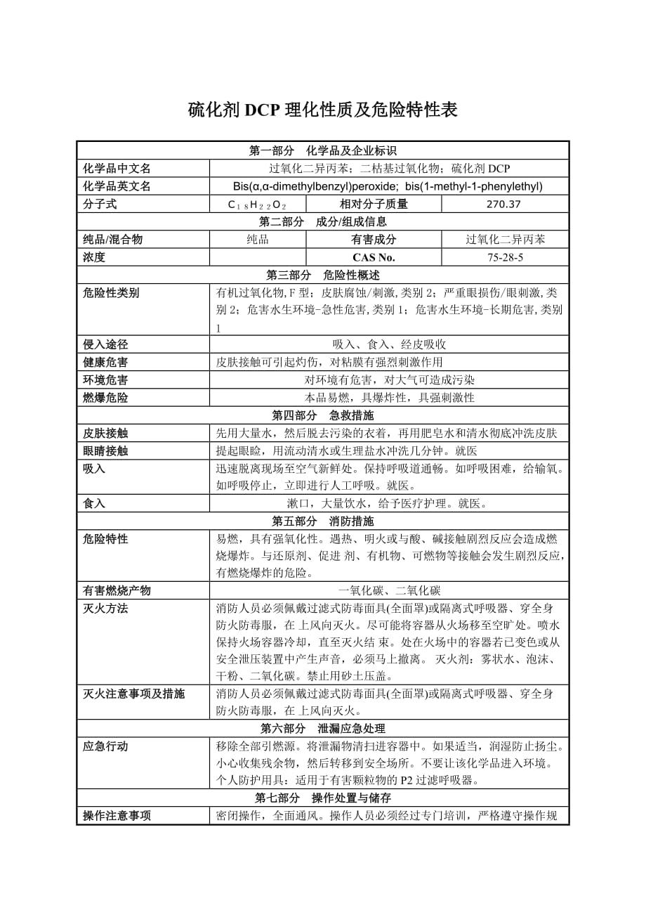 硫化剂dcp理化性质及危险特性1资料_第1页