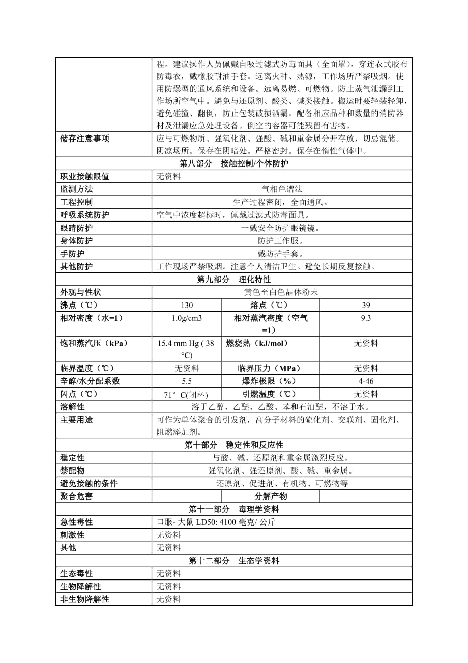 硫化剂dcp理化性质及危险特性1资料_第2页