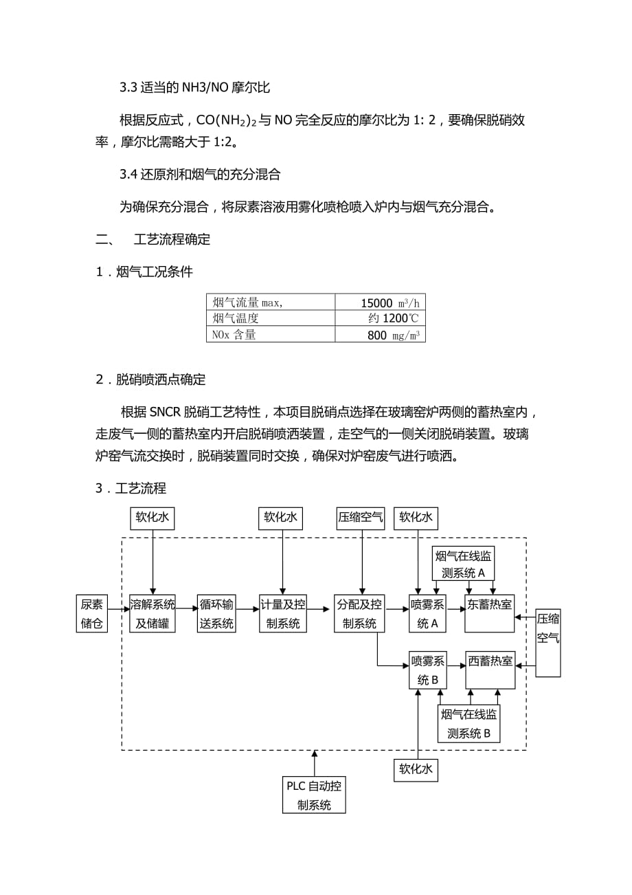 玻璃炉窑烟气脱硝资料_第2页