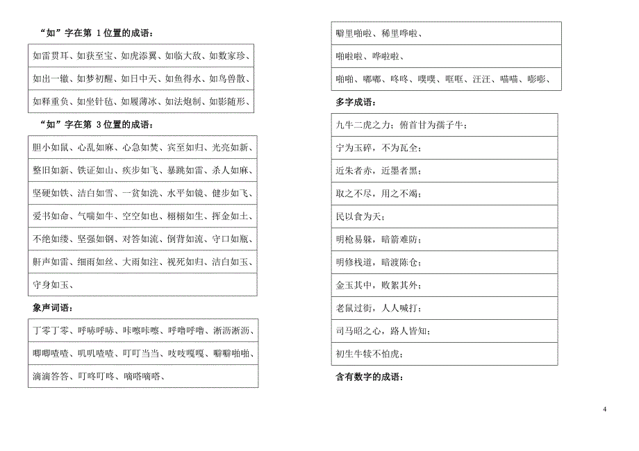 小学三年级语文词语积累资料_第4页