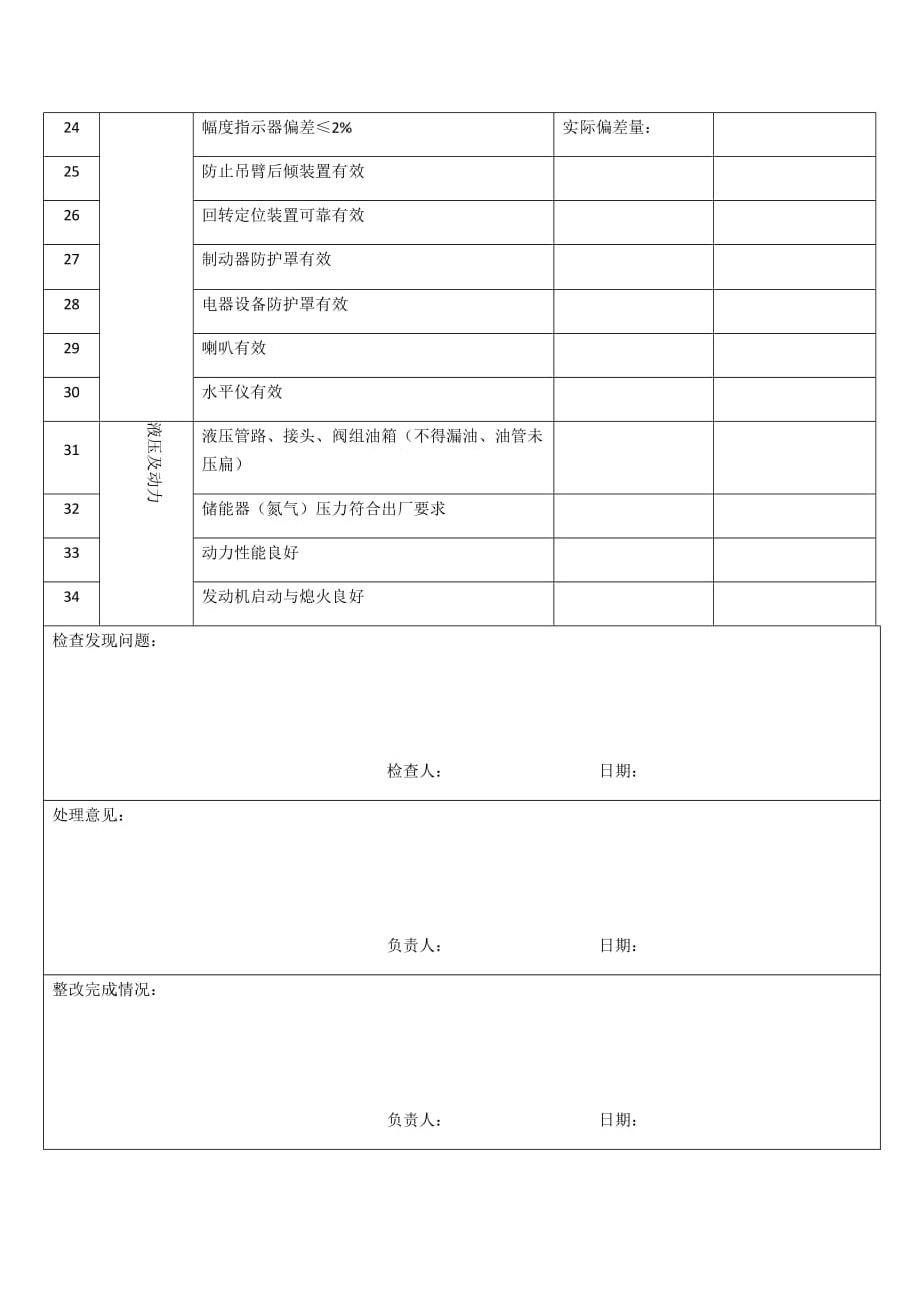 汽车式起重机验收表格_第3页