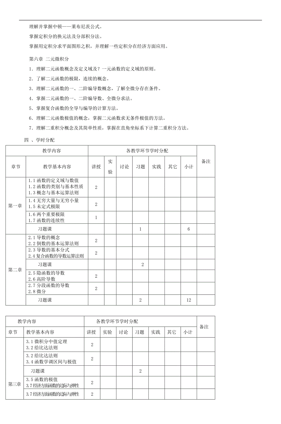 公共课教学部教学大纲.doc_第4页