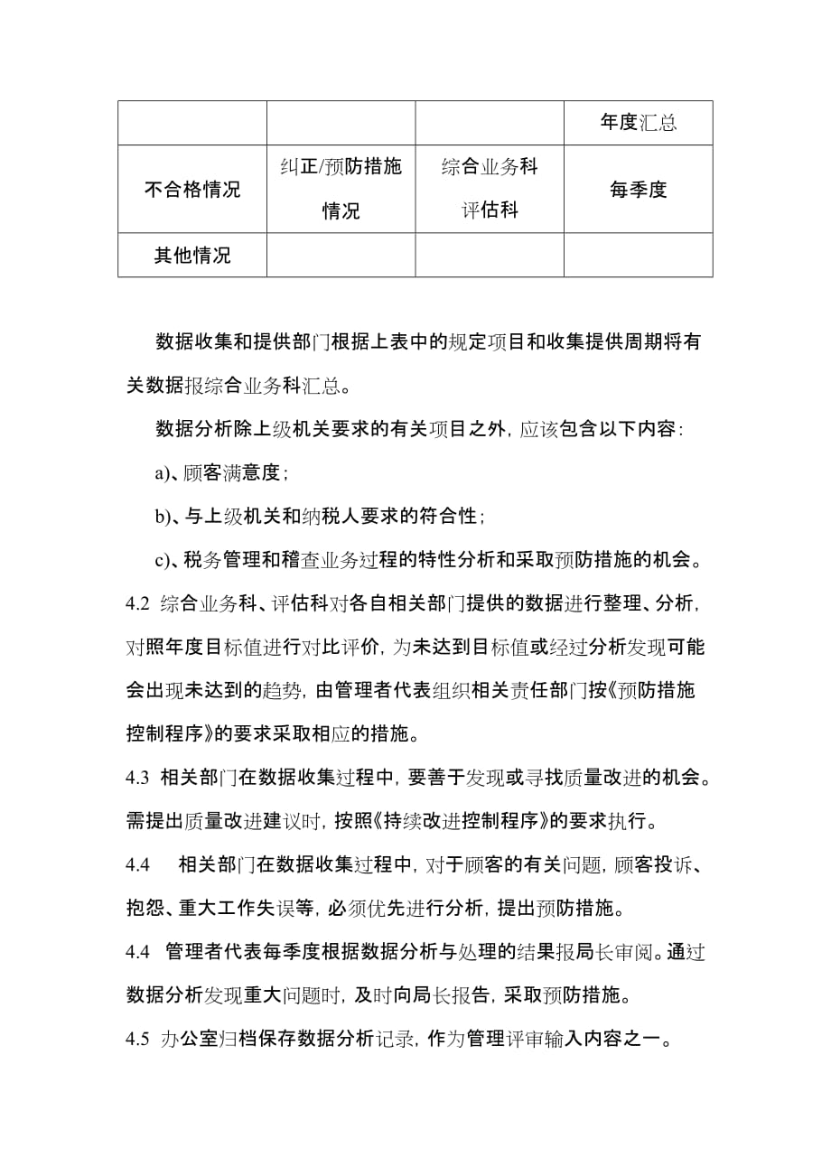 税务局程序文件数据收集与分析控制程序_第2页