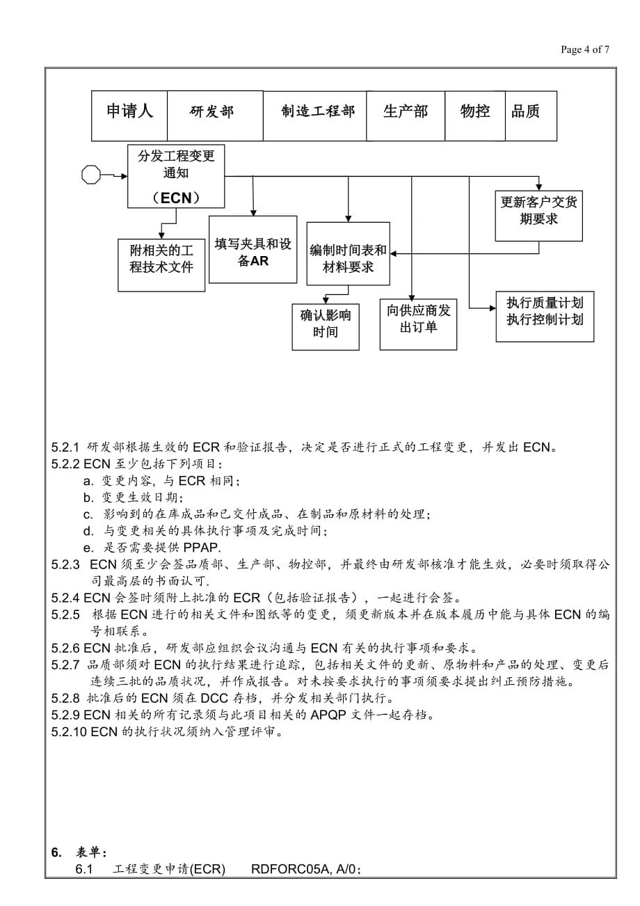 ecr和ecn流程--通用资料_第4页