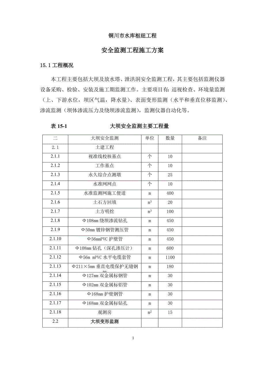 安全监测工程施工方案资料_第1页