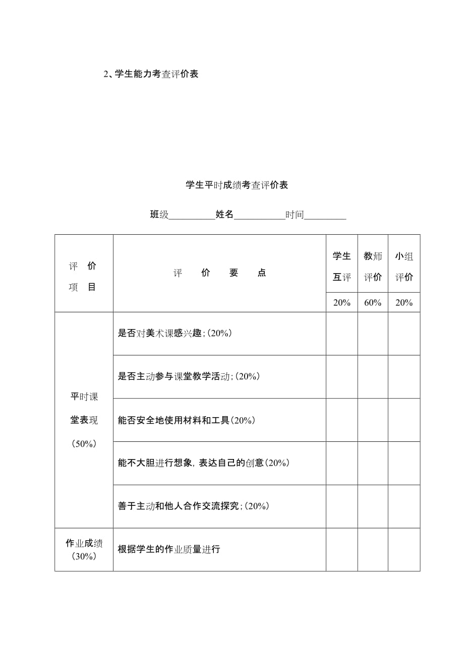 美术绘画社团学生成绩评价办法_第2页