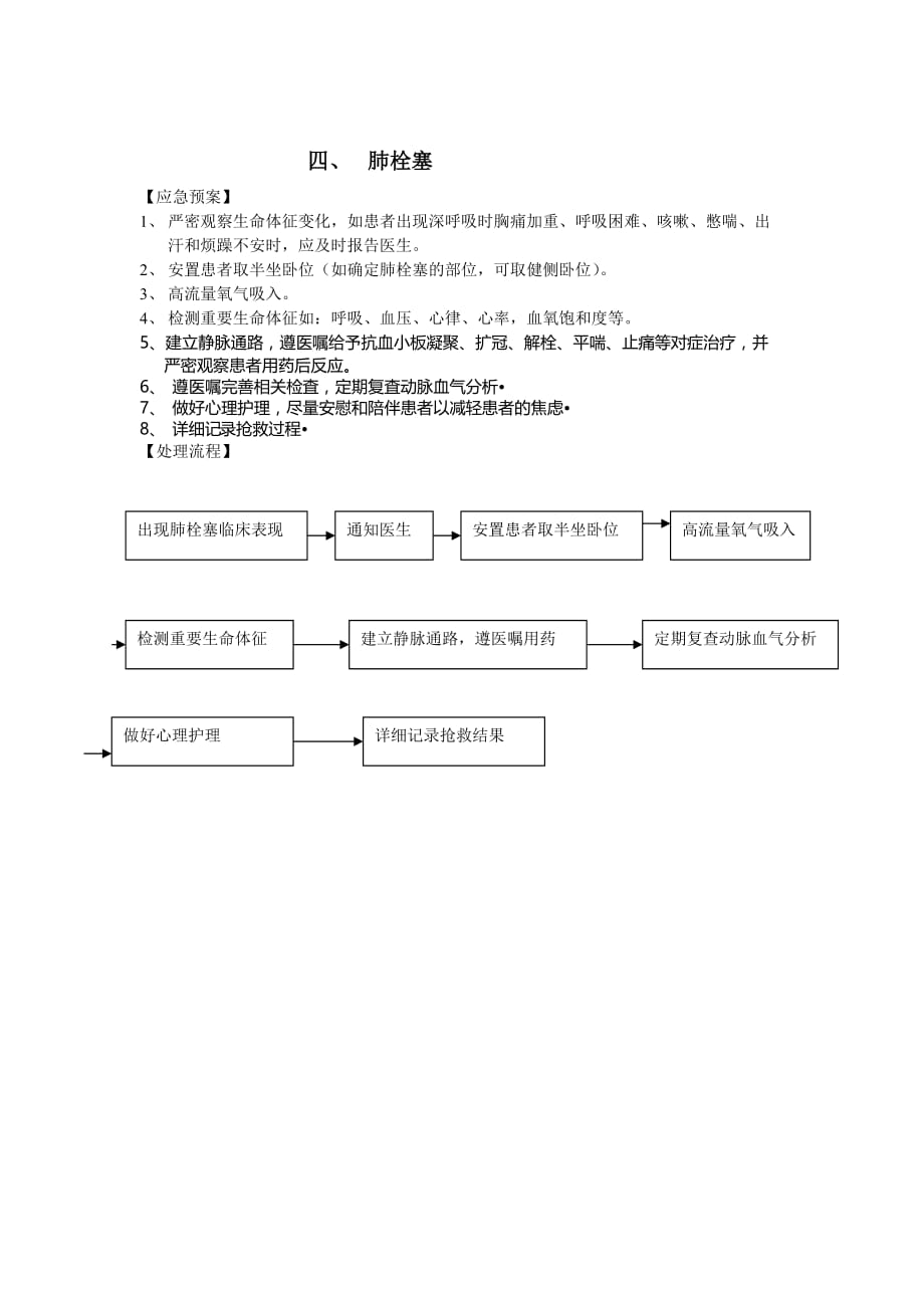 介入并发症应急预案与处理流程.doc_第3页