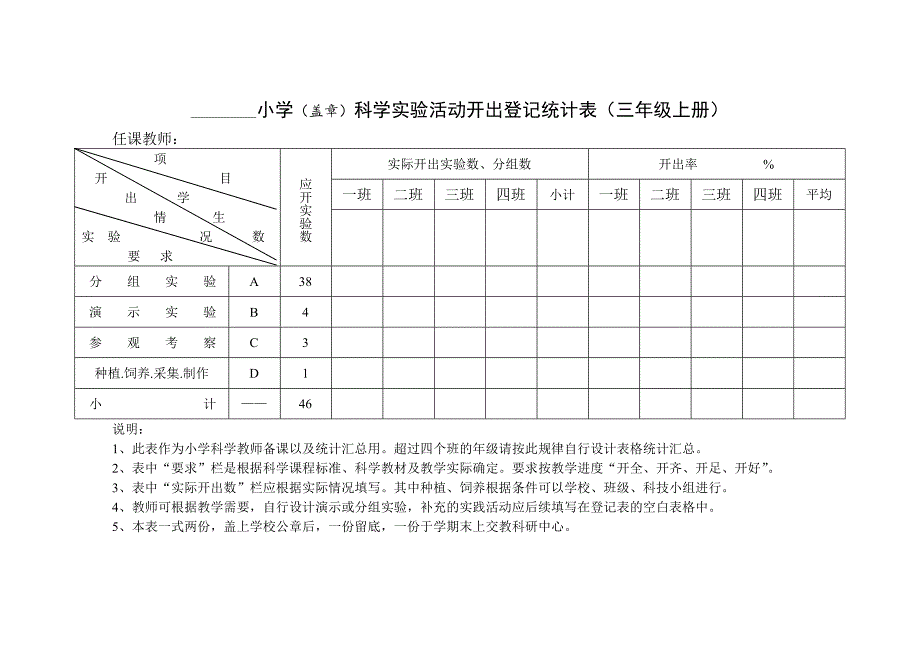 教科版小学科学教材实验目录及数量统计讲解_第2页