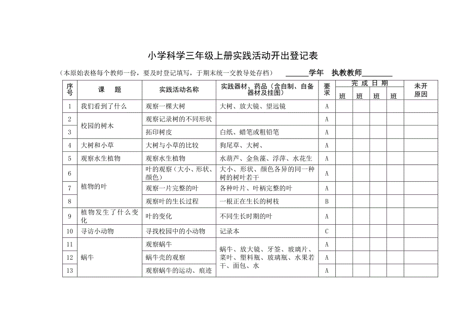 教科版小学科学教材实验目录及数量统计讲解_第3页