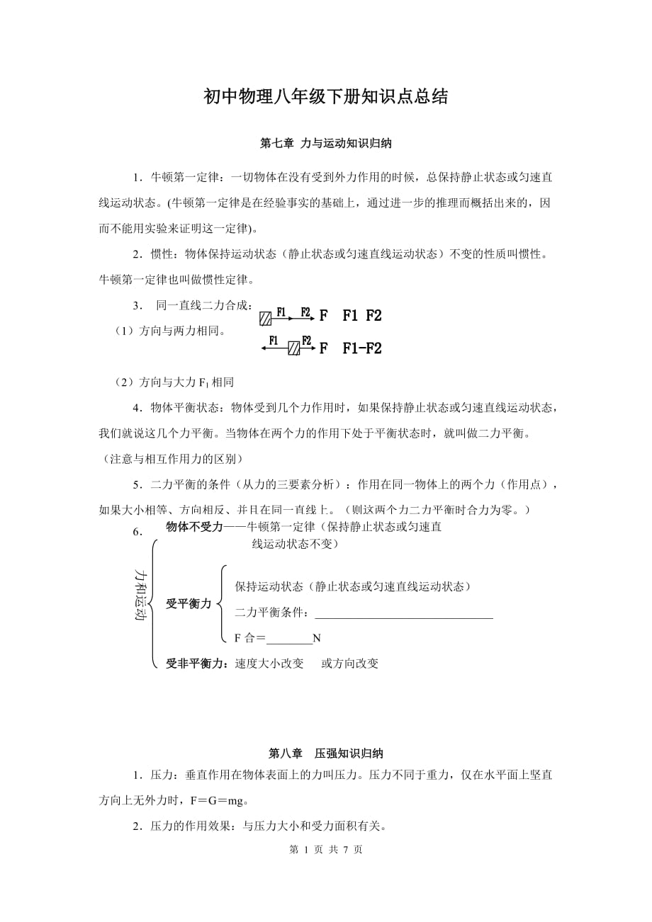 沪科版八年级物理下册知识点总结(一)_第1页