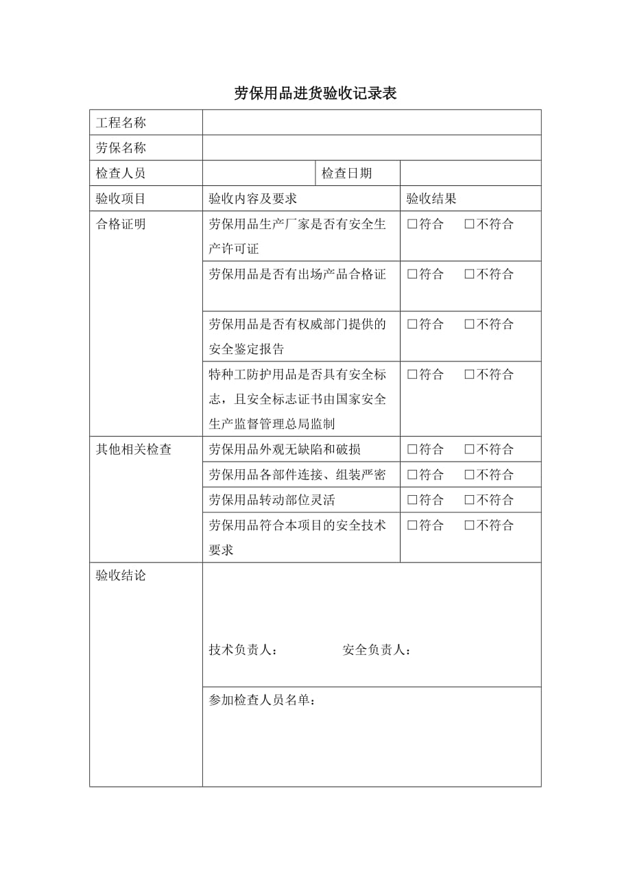 劳保用品进场验收表_第1页