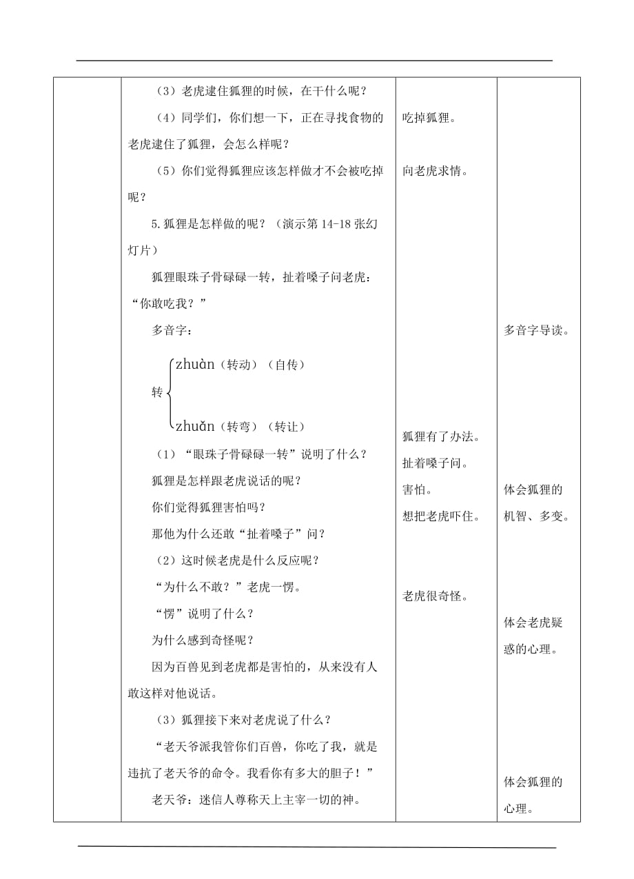 狐假虎威教案资料_第4页