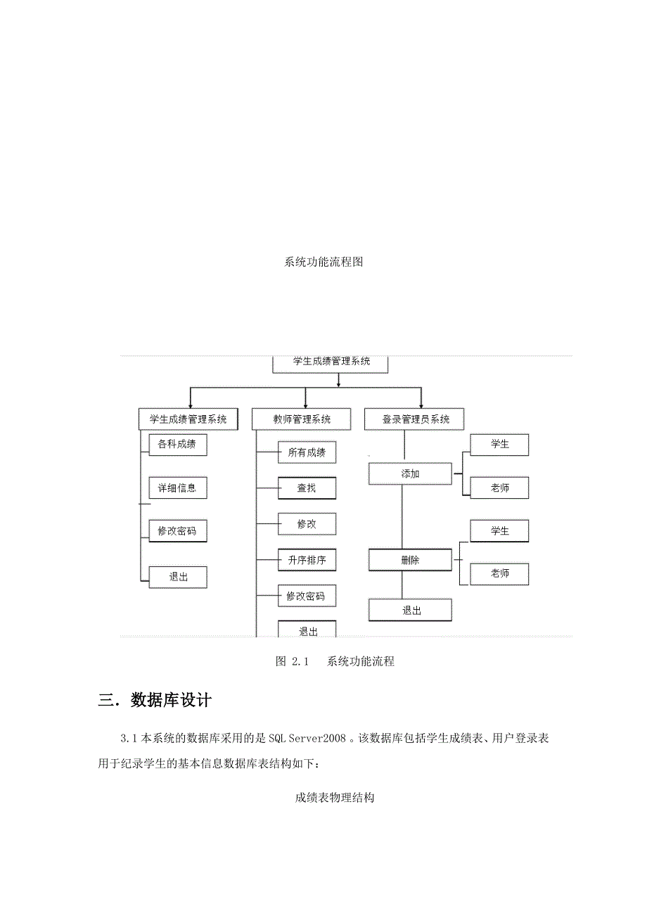 c与sql数据库学生成绩管理系统完整代码资料_第3页