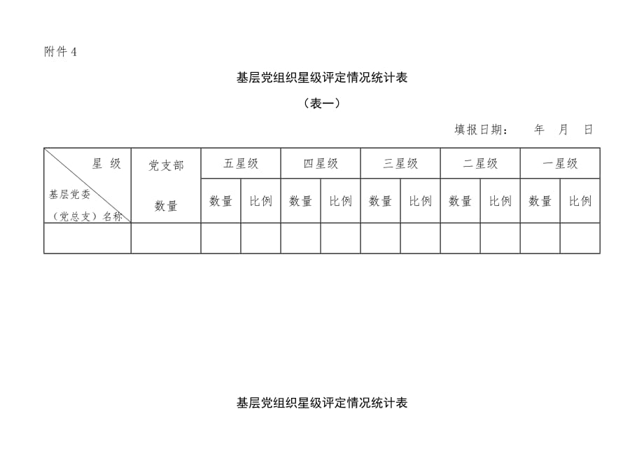 党支部五星创评标准.doc_第4页