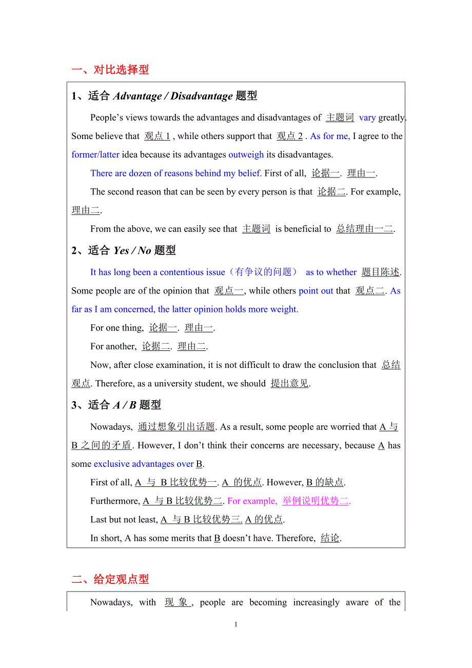 专四作文模板2资料_第1页