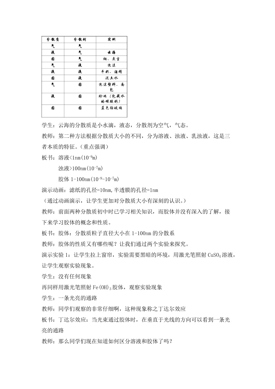 物质的分散系教学设计资料_第4页