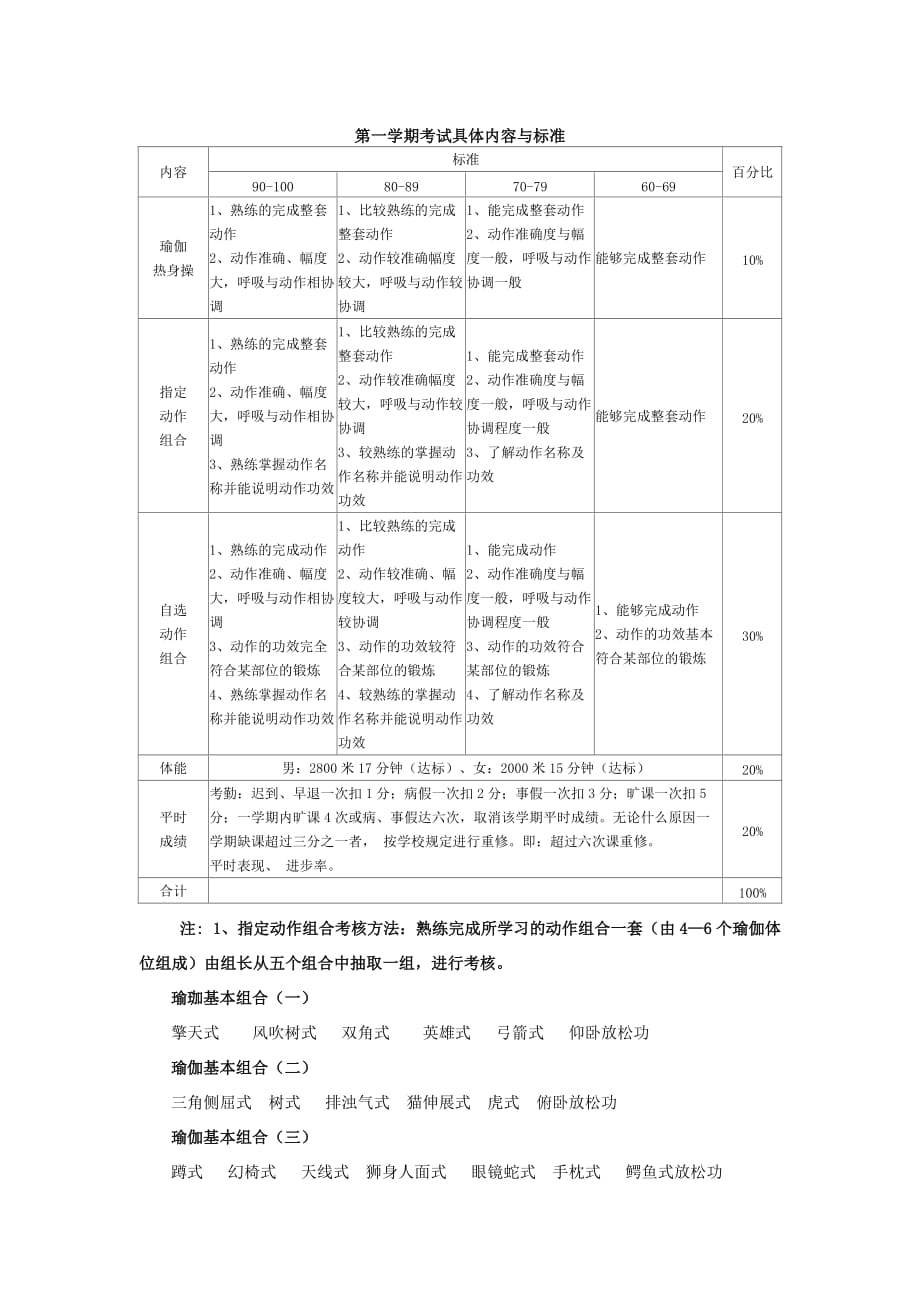 公体《瑜伽》课程标准.doc_第2页