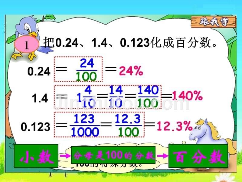 百分数和小数分数的互化参考教学课件_第5页