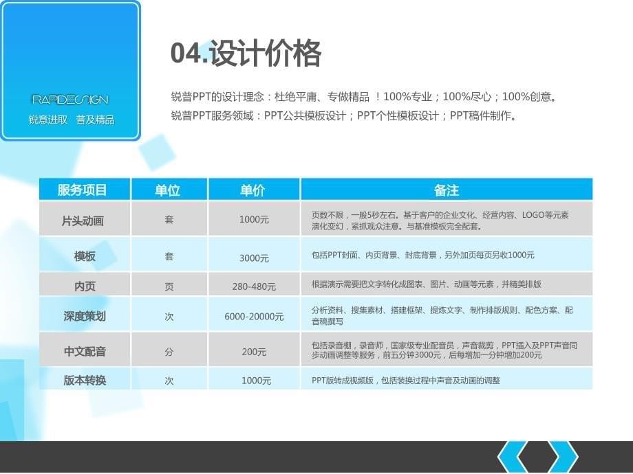 动态商务汇报年会年中计划总结类_第5页