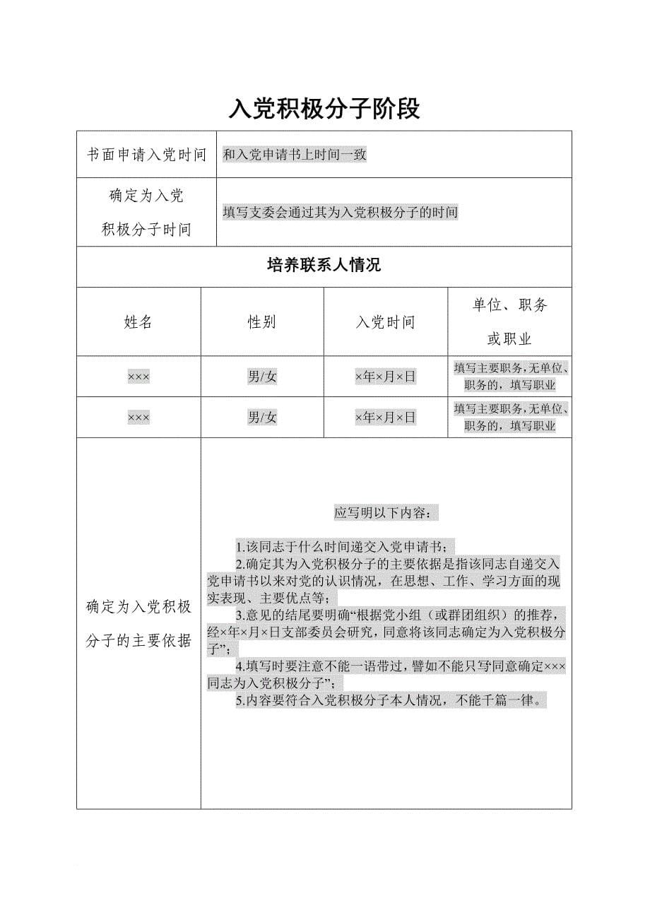 入党积极分子、发展对象培养教育考察登记表(填写说明).doc_第5页