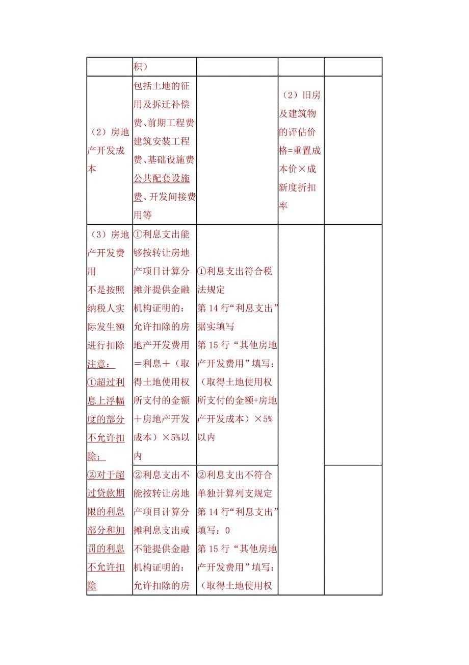 税代备案-其他税种资料_第5页