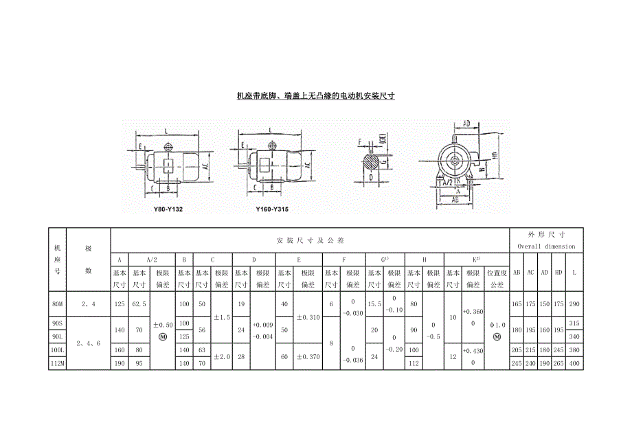 电机安装尺寸表资料_第1页