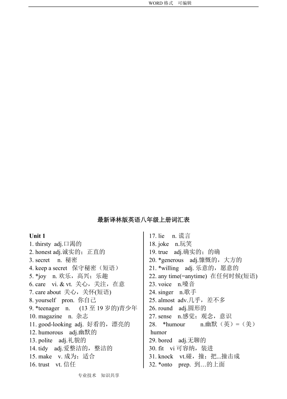 最新译林版英语八年级上册词汇表资料_第1页