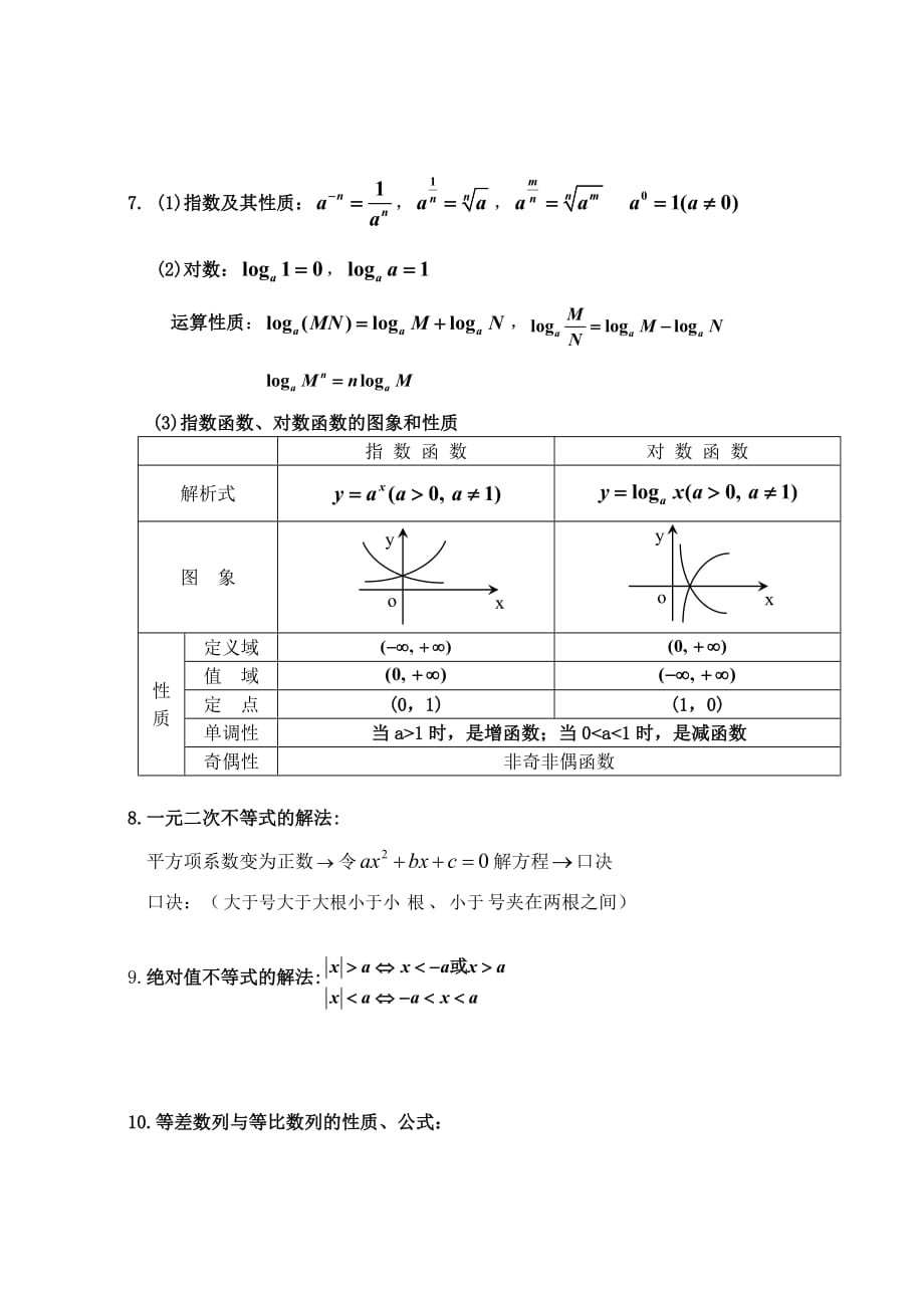 全国成人高考数学公式汇总.doc_第2页