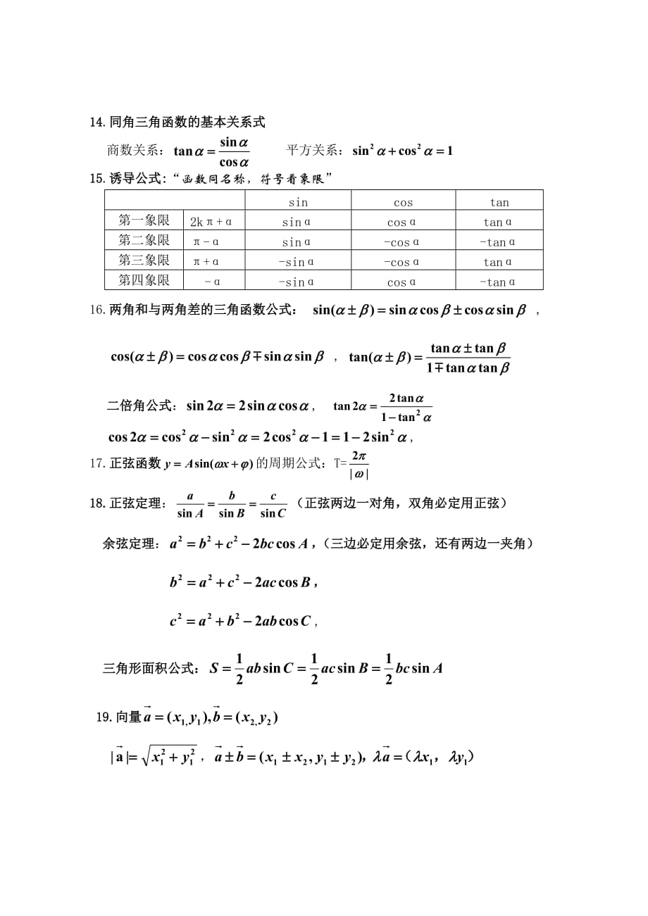 全国成人高考数学公式汇总.doc_第4页