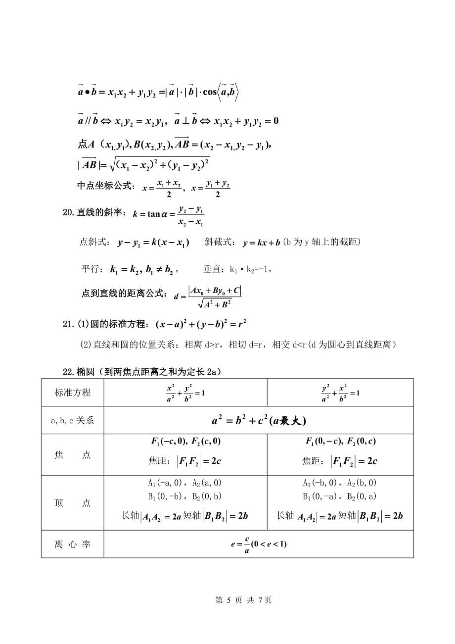 全国成人高考数学公式汇总.doc_第5页