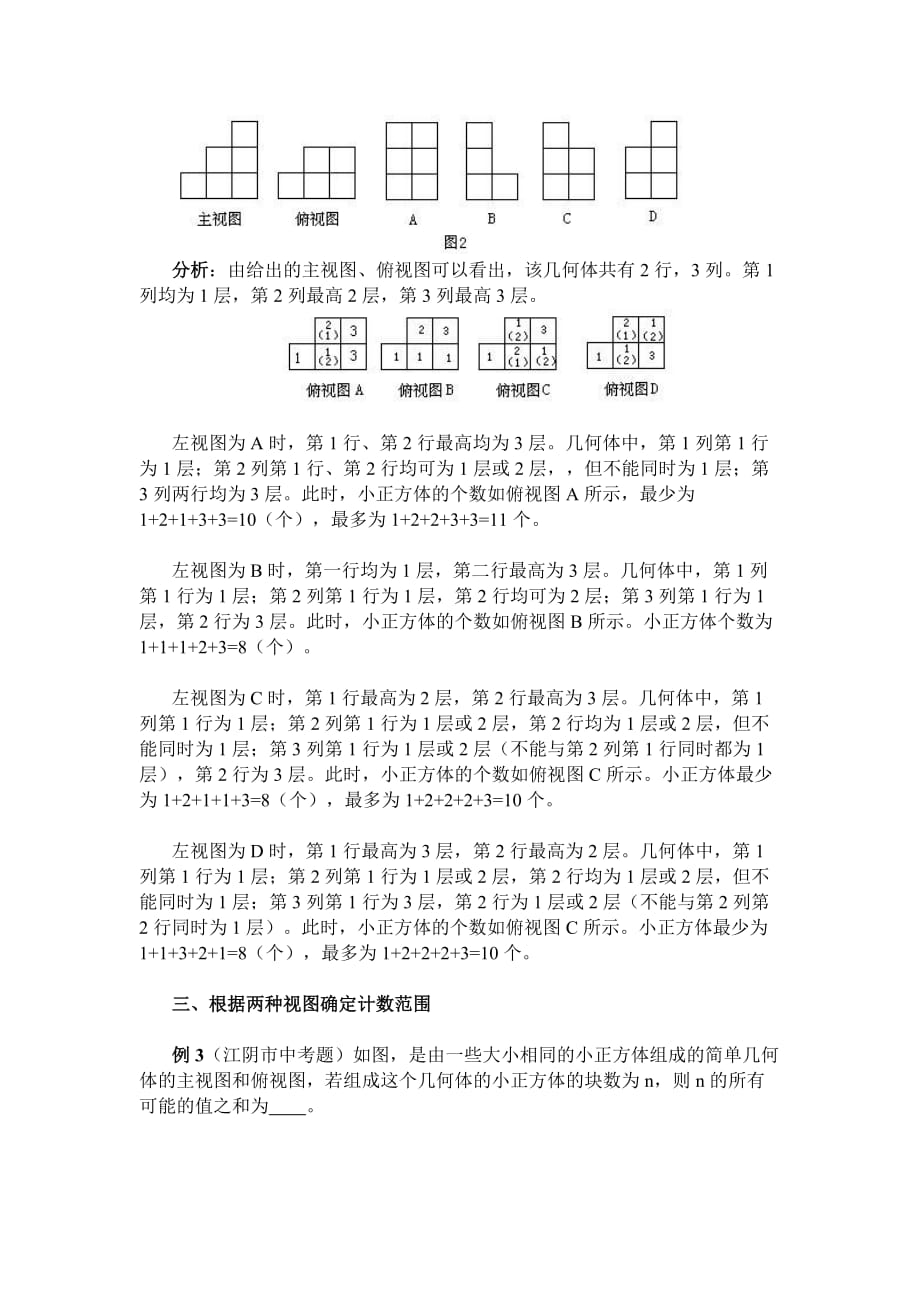 由三视图判断几何体或几何体组成的小正方体个数资料_第2页