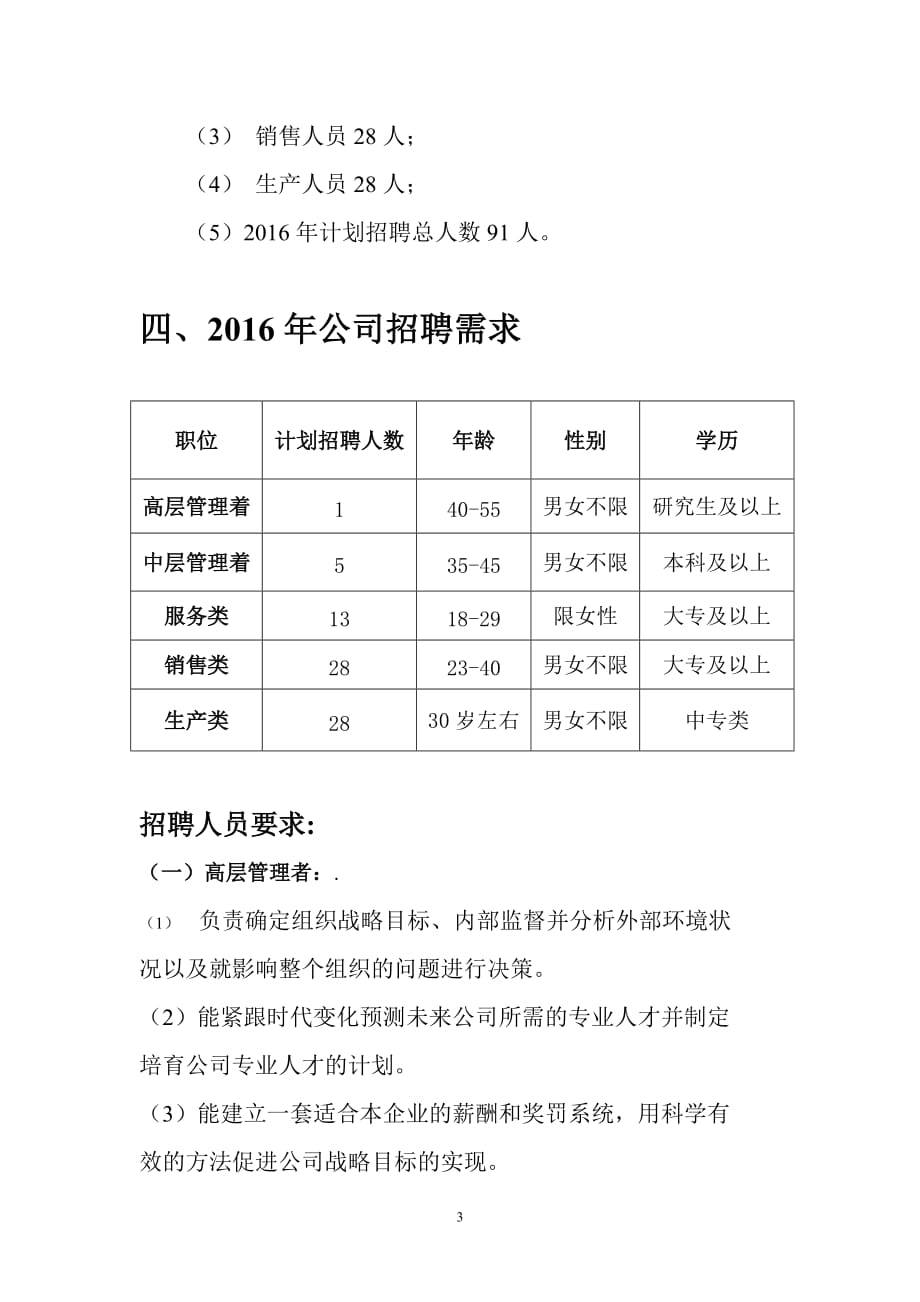 b公司2016年招聘计划方案资料_第3页