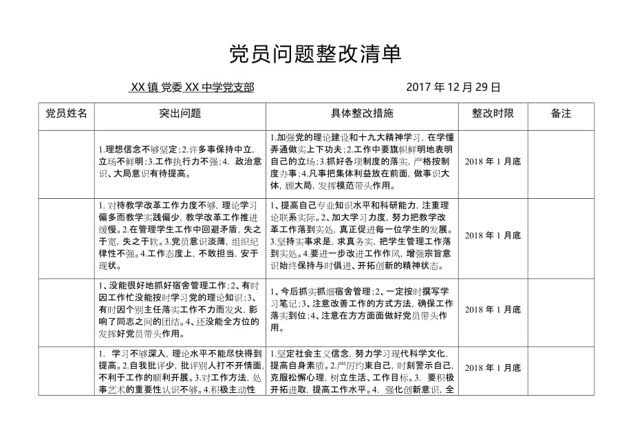 党员问题整改清单汇总表.doc_第1页