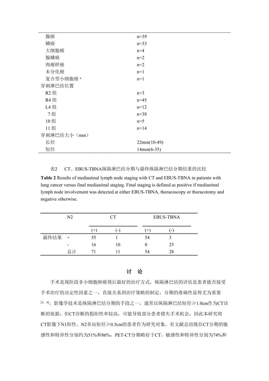 支气管内超声引导针吸活检术（EBUS-TBNA）在肺癌分期中-…_第5页