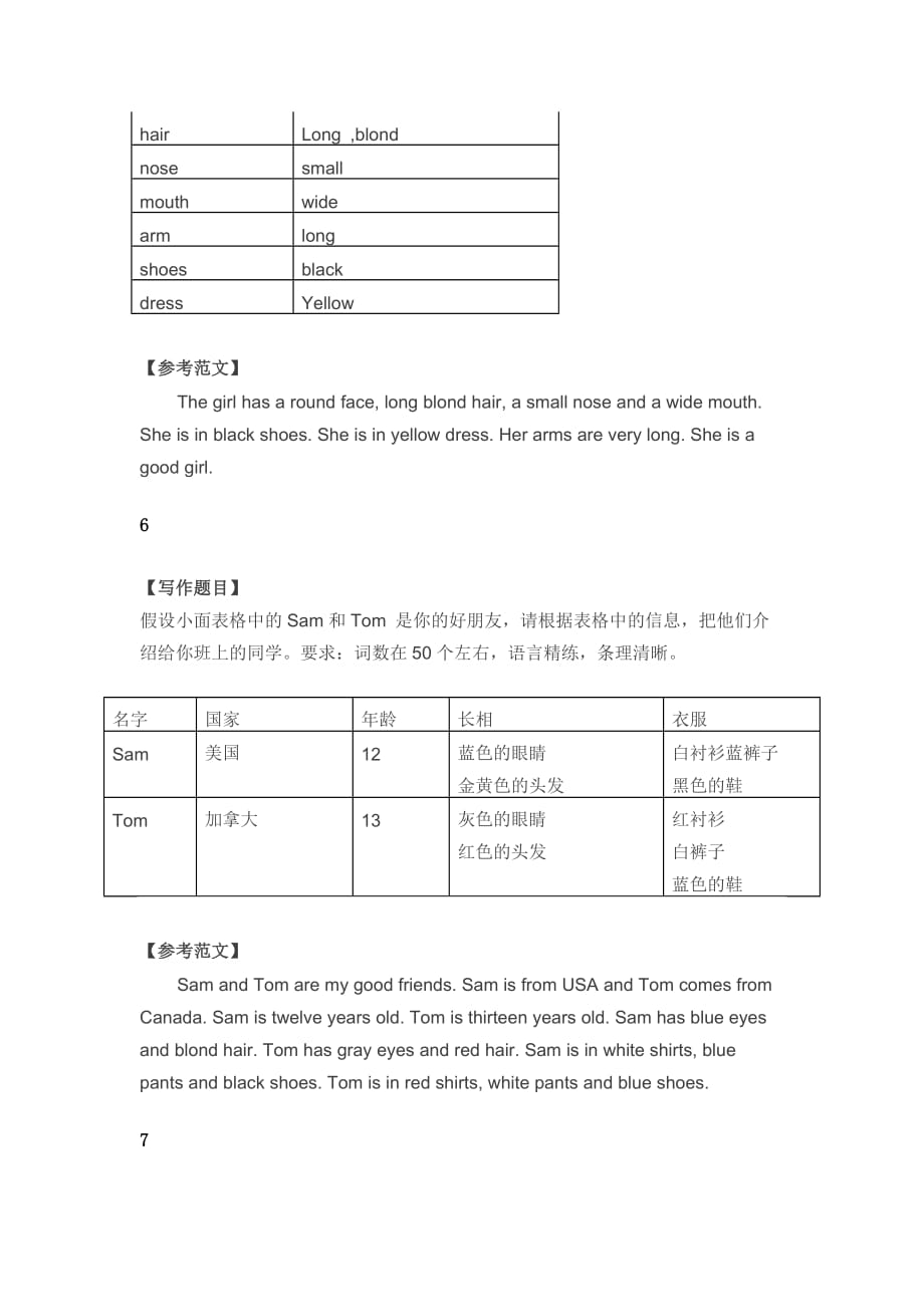 仁爱版｜七年级上学期必考的12篇英语作文-这里全啦!.doc_第3页