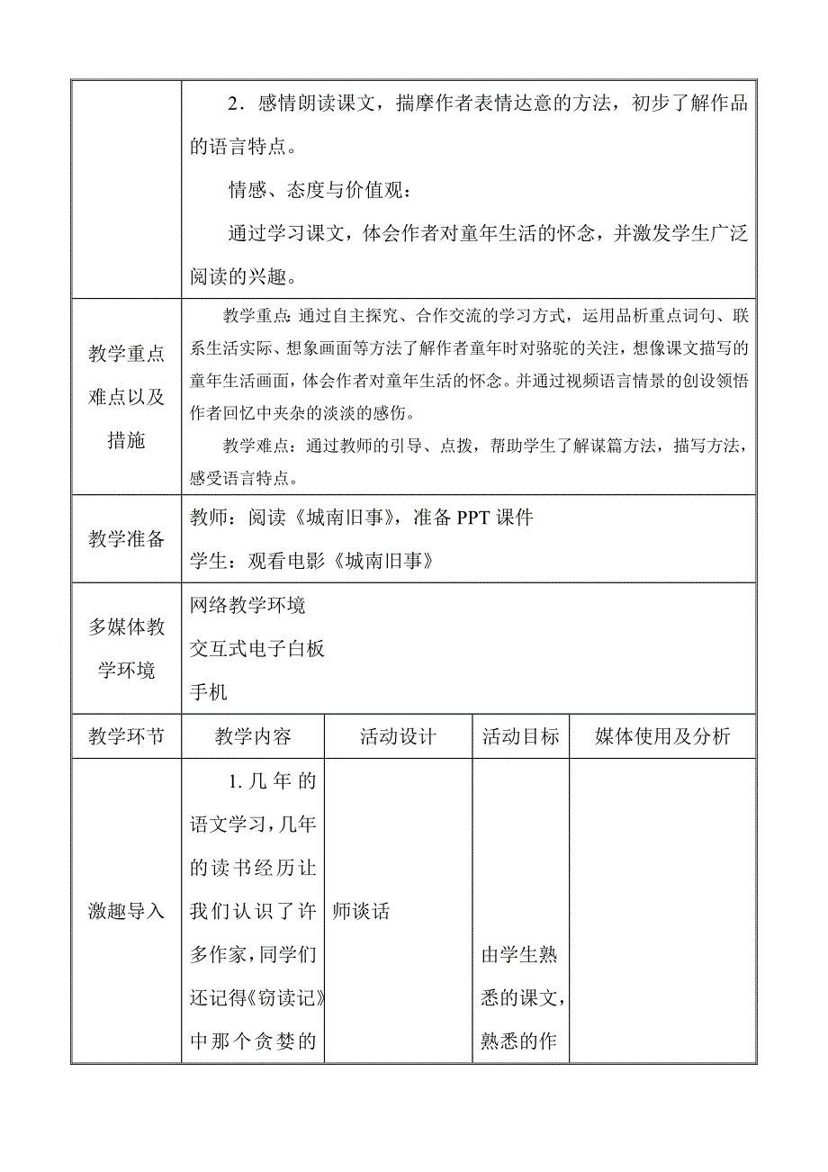 语文人教版五年级下册《冬阳.童年.骆驼队》第一课时_第2页