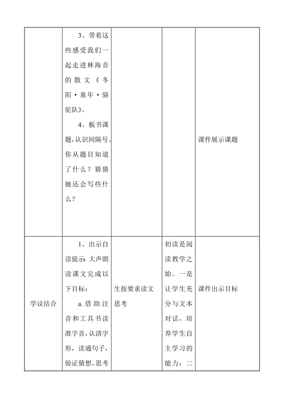 语文人教版五年级下册《冬阳.童年.骆驼队》第一课时_第4页