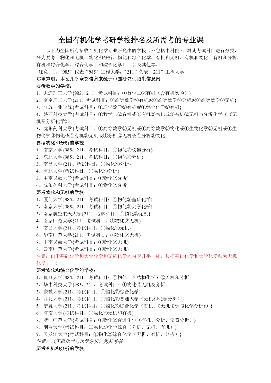 全国有机化学考研学校排名及所需考的专业课.doc_第1页