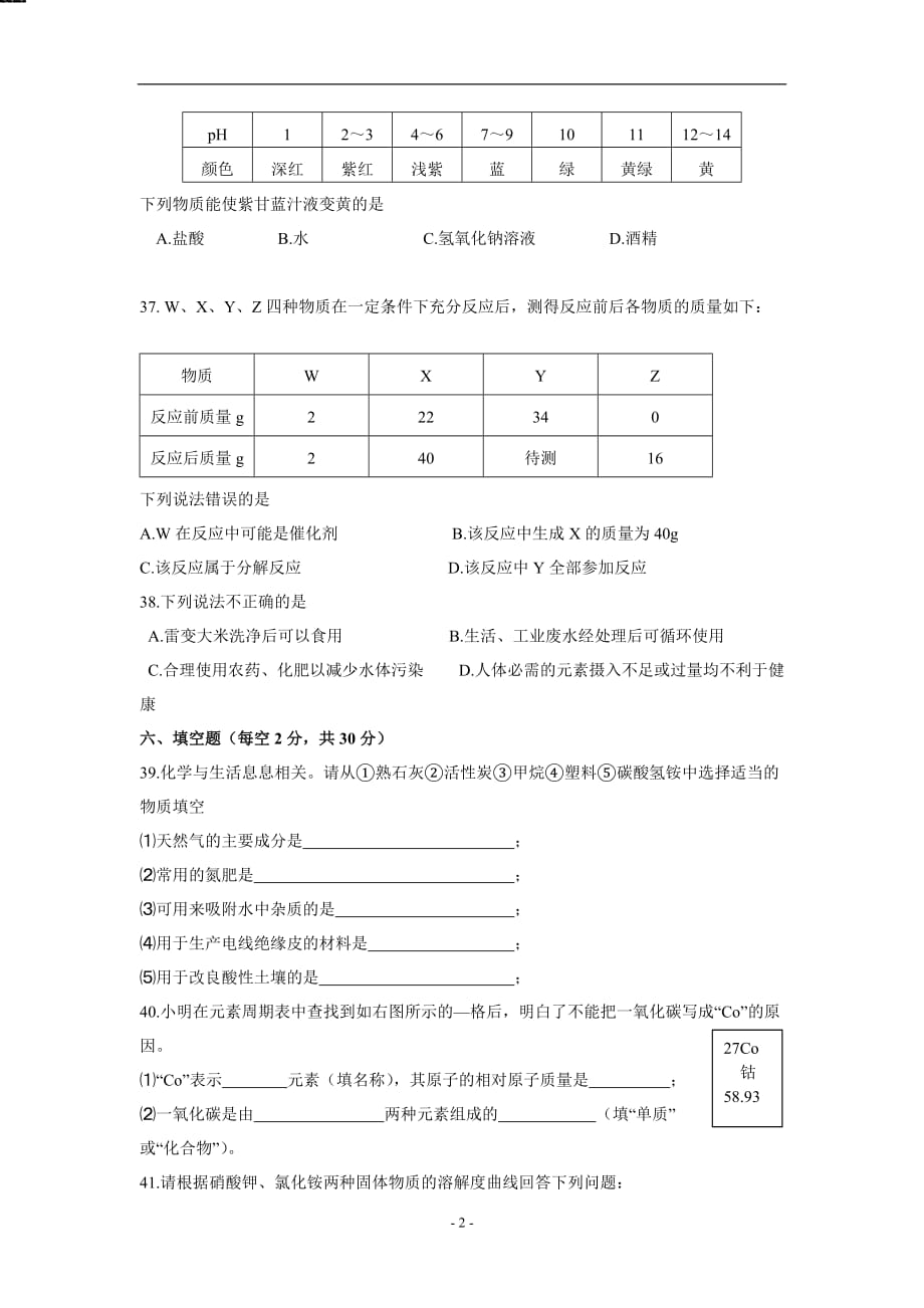 海南省2009年中考试题化学试卷_第2页