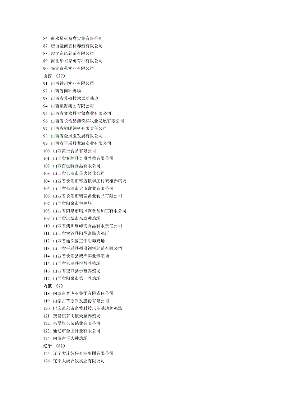 全国大型养殖场名录.doc_第3页