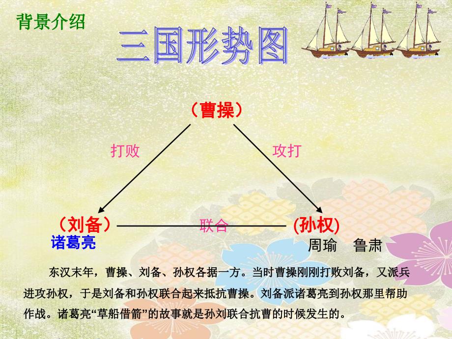 语文人教版五年级下册《19 草船借箭》课件_第4页