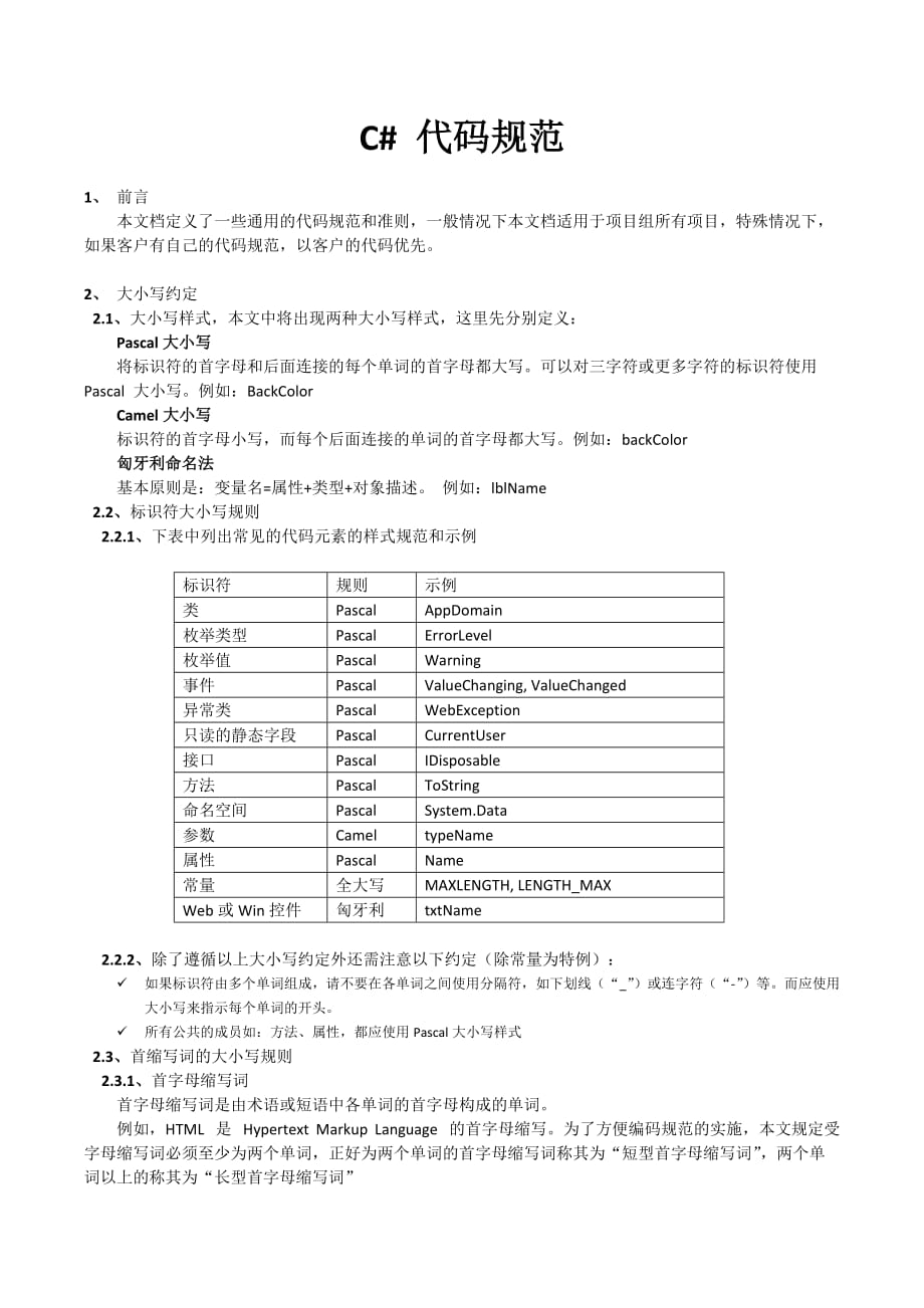 c代码规范资料_第1页