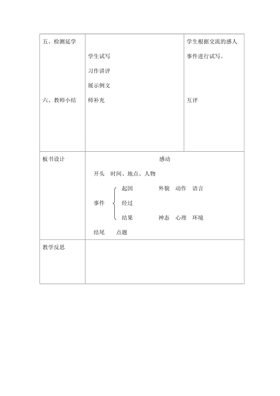 语文人教版五年级下册习作教案_第2页