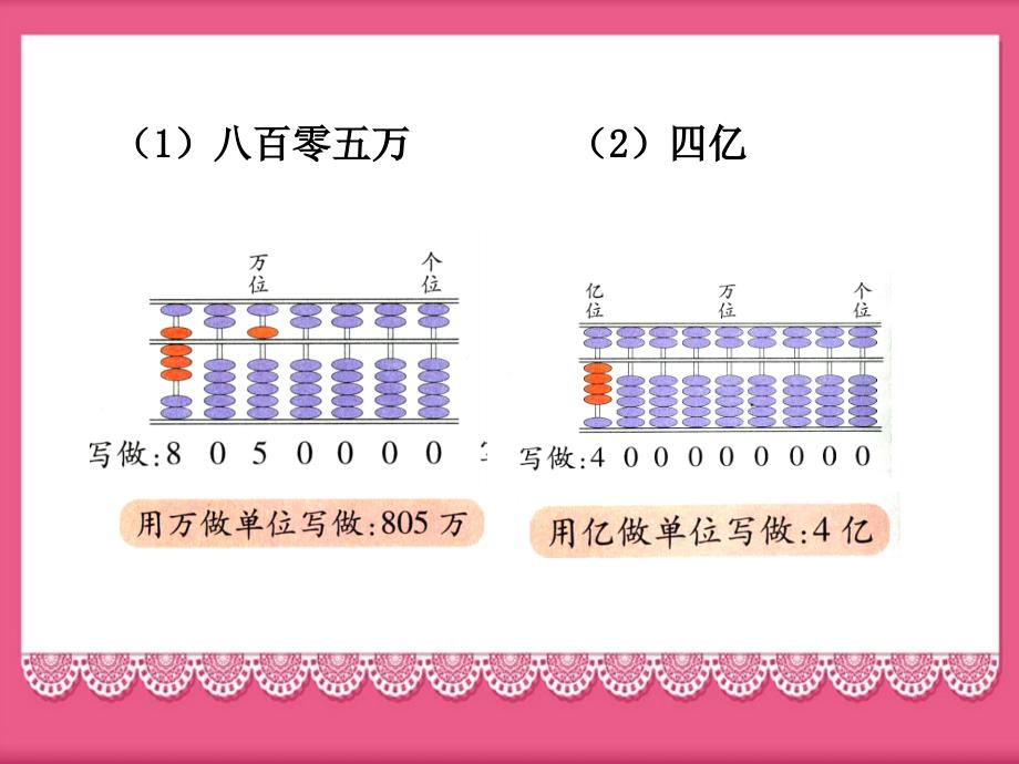 四年级上册数学课件 第五单元 -5.2《万以上数的写法》 浙教版 (共17张PPT)_第4页