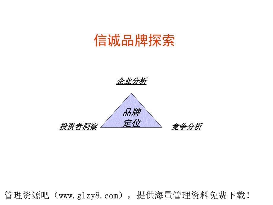 xx基金品牌传播和产品发行营销策略方案_第5页