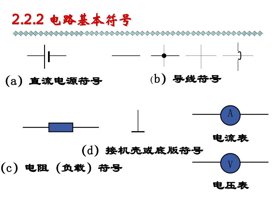 电路的基本组成及电压的产生_第3页