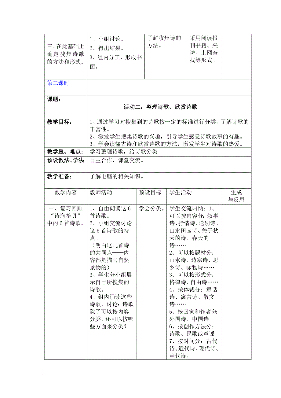 人教版小学语文六年级上册教案第六单元综合性学习.doc_第3页