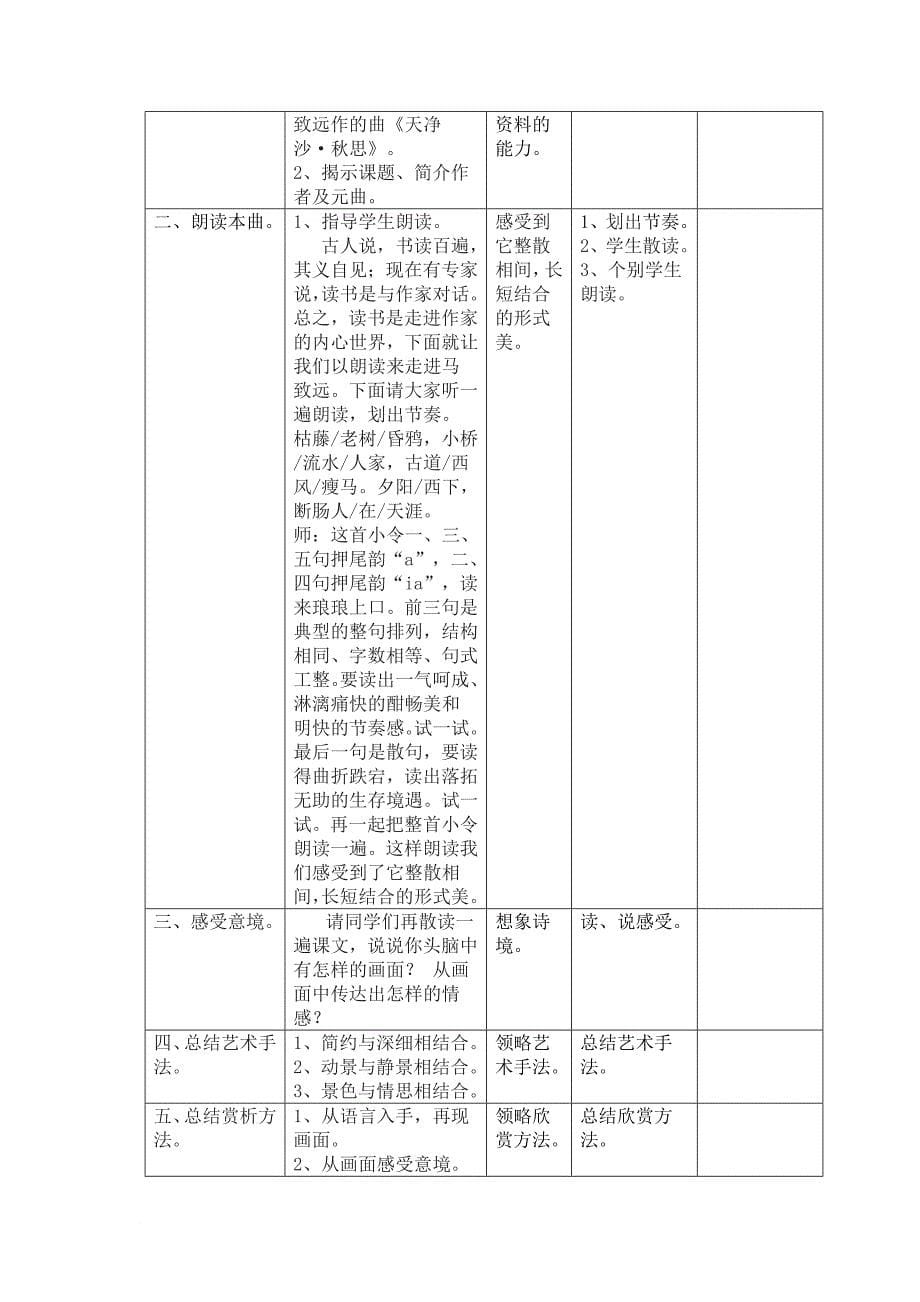 人教版小学语文六年级上册教案第六单元综合性学习.doc_第5页