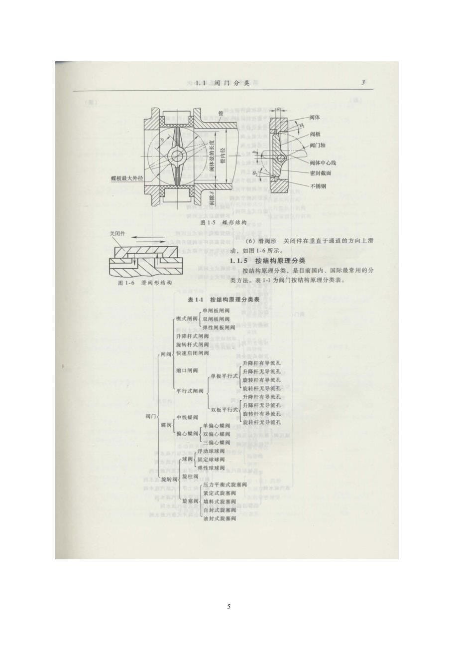 实用阀门设计手册资料_第5页